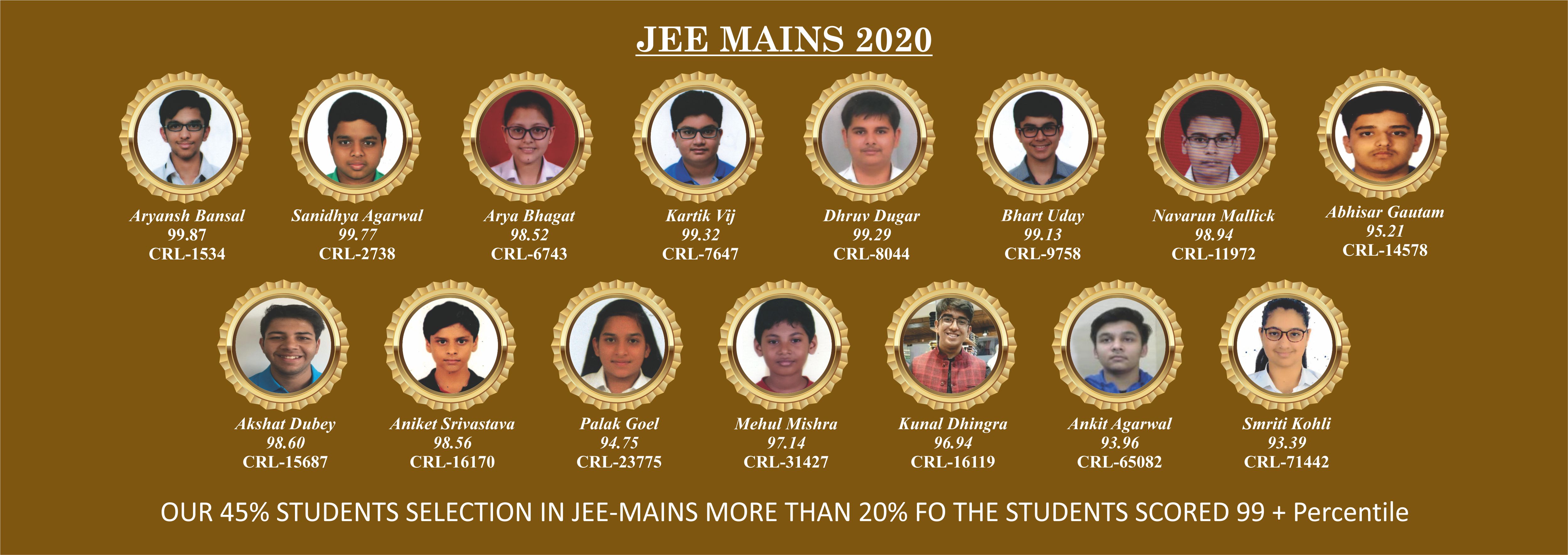 Best Test Prep Coaching Institute for IIT JEE and Board Exams | Study Vault Education Pvt. Ltd.